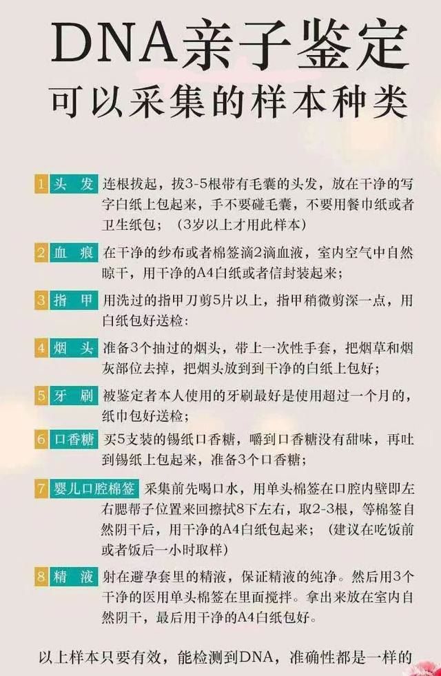 DNA亲子鉴定采样图1